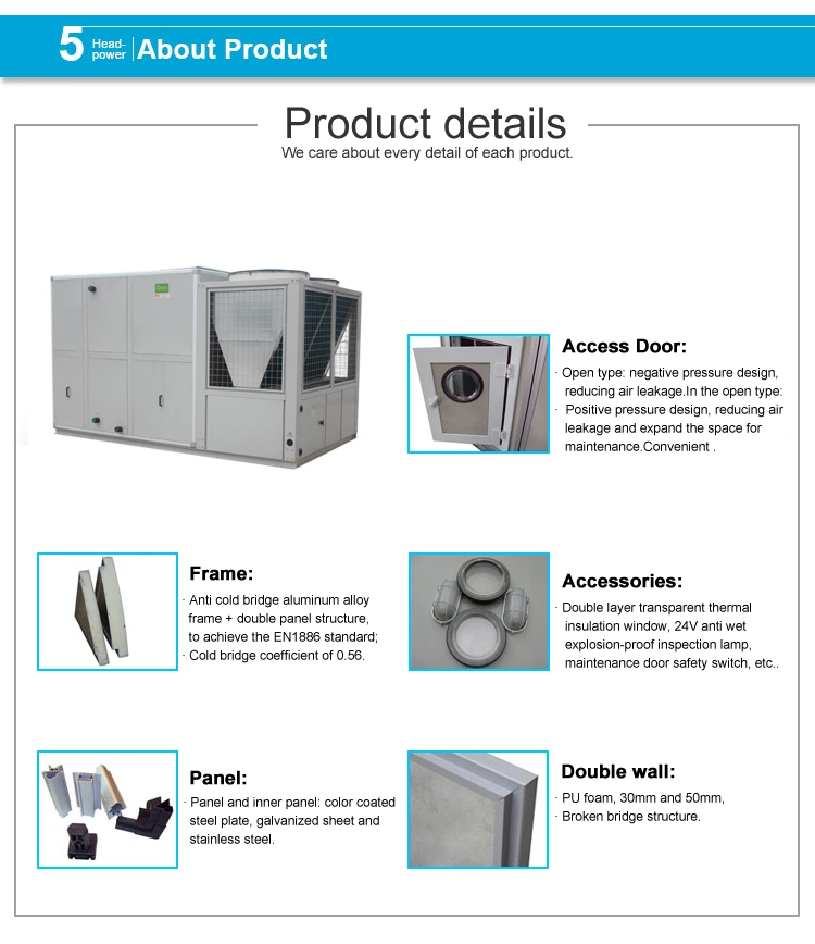 Hot Sale Air Conditioner Axial Fans Rooftop Package